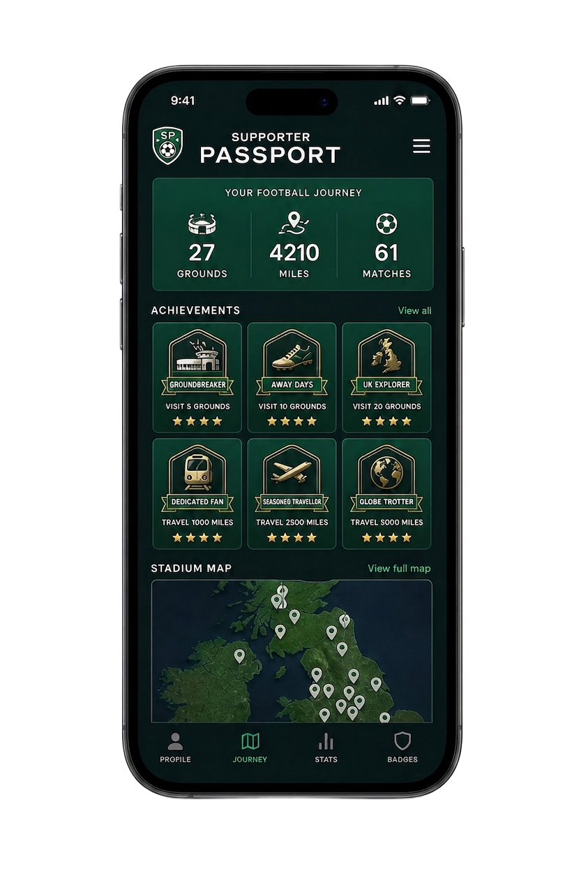 Supporter Passport mockup